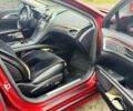 Красный Линкольн МКЗ, объемом двигателя 2 л и пробегом 141 тыс. км за 12500 $, фото 8 на Automoto.ua