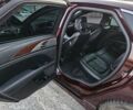 Красный Линкольн МКЗ, объемом двигателя 2 л и пробегом 86 тыс. км за 15000 $, фото 7 на Automoto.ua