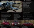 Червоний Лінкольн MKZ, об'ємом двигуна 2 л та пробігом 117 тис. км за 14900 $, фото 1 на Automoto.ua