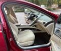 Красный Линкольн МКЗ, объемом двигателя 2 л и пробегом 34 тыс. км за 11900 $, фото 11 на Automoto.ua