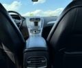 Красный Линкольн МКЗ, объемом двигателя 2 л и пробегом 33 тыс. км за 21500 $, фото 9 на Automoto.ua