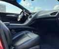 Красный Линкольн МКЗ, объемом двигателя 2 л и пробегом 33 тыс. км за 21500 $, фото 11 на Automoto.ua