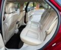 Красный Линкольн МКЗ, объемом двигателя 2 л и пробегом 34 тыс. км за 11900 $, фото 15 на Automoto.ua