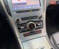 Красный Линкольн МКЗ, объемом двигателя 2 л и пробегом 34 тыс. км за 20990 $, фото 20 на Automoto.ua