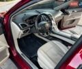 Красный Линкольн МКЗ, объемом двигателя 2 л и пробегом 62 тыс. км за 19900 $, фото 17 на Automoto.ua