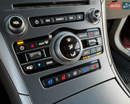 Красный Линкольн МКЗ, объемом двигателя 2 л и пробегом 61 тыс. км за 17900 $, фото 37 на Automoto.ua