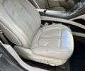 Линкольн МКЗ, объемом двигателя 0 л и пробегом 182 тыс. км за 10800 $, фото 23 на Automoto.ua