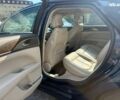 Линкольн МКЗ, объемом двигателя 2 л и пробегом 125 тыс. км за 10300 $, фото 7 на Automoto.ua