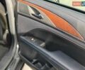 Лінкольн MKZ 2016 у Запоріжжя на Automoto.ua Сірий Лінкольн MKZ, об'ємом двигуна 2.96 л та пробігом 108 тис. км за 18500 $, фото 24 на Automoto.ua