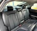 Сірий Лінкольн MKZ, об'ємом двигуна 0 л та пробігом 98 тис. км за 5000 $, фото 12 на Automoto.ua