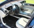 Синій Лінкольн MKZ, об'ємом двигуна 2 л та пробігом 33 тис. км за 5300 $, фото 8 на Automoto.ua