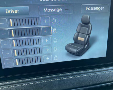 Серый Линкольн Corsair, объемом двигателя 2.5 л и пробегом 25 тыс. км за 30500 $, фото 8 на Automoto.ua