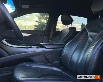 Белый Линкольн Nautilus, объемом двигателя 2 л и пробегом 86 тыс. км за 29000 $, фото 11 на Automoto.ua