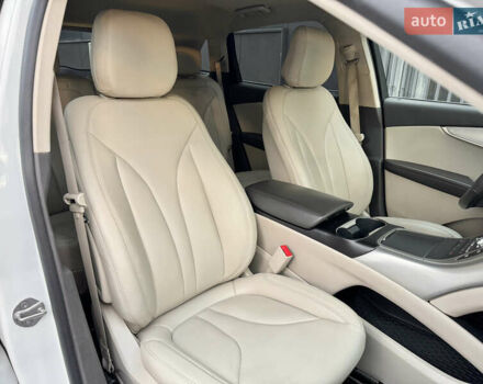 Белый Линкольн Nautilus, объемом двигателя 2 л и пробегом 35 тыс. км за 21500 $, фото 29 на Automoto.ua