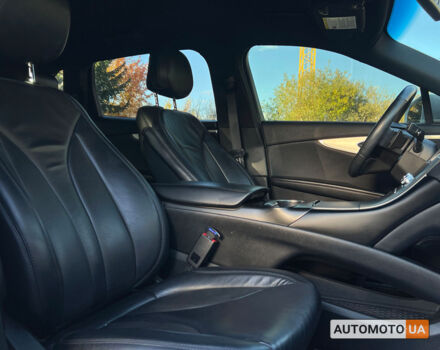 Белый Линкольн Nautilus, объемом двигателя 2 л и пробегом 86 тыс. км за 29000 $, фото 8 на Automoto.ua