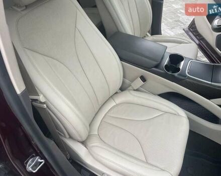 Красный Линкольн Nautilus, объемом двигателя 2.69 л и пробегом 110 тыс. км за 23500 $, фото 2 на Automoto.ua