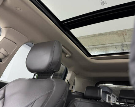 Синий Линкольн Nautilus, объемом двигателя 2.69 л и пробегом 72 тыс. км за 22999 $, фото 45 на Automoto.ua