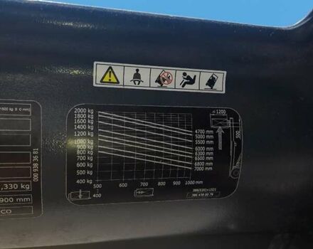 Линде  E 20PL-02, объемом двигателя 0 л и пробегом 0 тыс. км за 11599 $, фото 9 на Automoto.ua