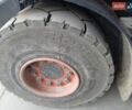 Линде  E 25, объемом двигателя 0 л и пробегом 0 тыс. км за 14796 $, фото 11 на Automoto.ua
