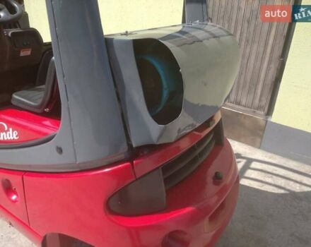 Линде E 16L, объемом двигателя 0 л и пробегом 3 тыс. км за 4900 $, фото 14 на Automoto.ua
