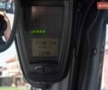 Лінде E 16L, об'ємом двигуна 0 л та пробігом 0 тис. км за 20928 $, фото 10 на Automoto.ua