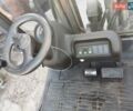 Красный Линде H 25D, объемом двигателя 0 л и пробегом 6 тыс. км за 11700 $, фото 15 на Automoto.ua