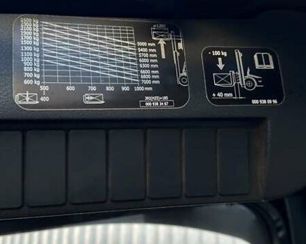 Линде H 25D, объемом двигателя 0 л и пробегом 0 тыс. км за 19000 $, фото 12 на Automoto.ua