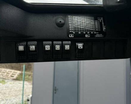 Лінде H 30D, об'ємом двигуна 2 л та пробігом 101 тис. км за 11514 $, фото 11 на Automoto.ua