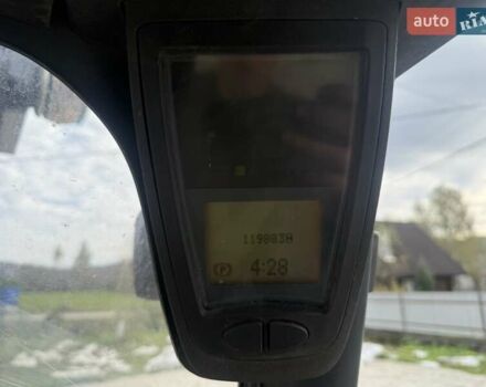 Помаранчевий Лінде H 30D, об'ємом двигуна 1.9 л та пробігом 0 тис. км за 17999 $, фото 3 на Automoto.ua