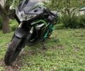 Лонкин 250, объемом двигателя 0.25 л и пробегом 0 тыс. км за 1061 $, фото 1 на Automoto.ua