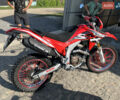 Красный Лонкин 250CC, объемом двигателя 2.5 л и пробегом 6 тыс. км за 2000 $, фото 10 на Automoto.ua