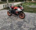 Красный Лонкин 250CC, объемом двигателя 0 л и пробегом 3 тыс. км за 1900 $, фото 10 на Automoto.ua