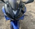 Лонкин 250CC, объемом двигателя 0 л и пробегом 10 тыс. км за 1400 $, фото 4 на Automoto.ua