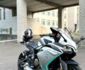 Лонкин 300RR, объемом двигателя 0.3 л и пробегом 0 тыс. км за 2850 $, фото 3 на Automoto.ua