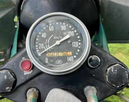 Лонкин 3302, объемом двигателя 0.87 л и пробегом 0 тыс. км за 364 $, фото 1 на Automoto.ua