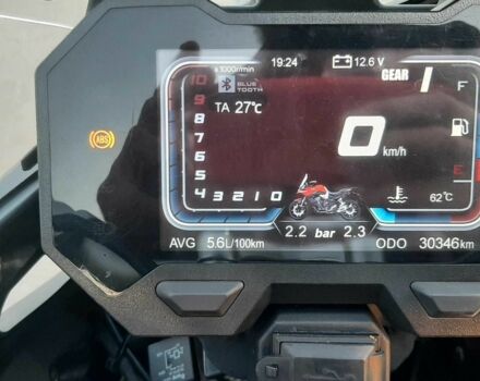 Лонкін 500DS, об'ємом двигуна 0.47 л та пробігом 0 тис. км за 3600 $, фото 1 на Automoto.ua