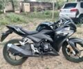 Лонкин 6510, объемом двигателя 0.25 л и пробегом 0 тыс. км за 1682 $, фото 1 на Automoto.ua
