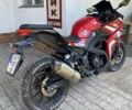 Лонкін Інша, об'ємом двигуна 0.25 л та пробігом 0 тис. км за 1600 $, фото 3 на Automoto.ua