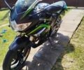 Лонкін Інша, об'ємом двигуна 0.25 л та пробігом 0 тис. км за 1453 $, фото 1 на Automoto.ua