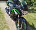 Лонкін Інша, об'ємом двигуна 0.25 л та пробігом 0 тис. км за 1453 $, фото 2 на Automoto.ua