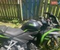 Черный Лонкин LX 250GS-2A, объемом двигателя 0 л и пробегом 25 тыс. км за 723 $, фото 4 на Automoto.ua