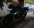 Чорний Лонкін LX 250GS-2A, об'ємом двигуна 0 л та пробігом 2 тис. км за 1800 $, фото 4 на Automoto.ua