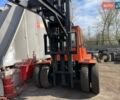 Оранжевый Львовский погрузчик 40081, объемом двигателя 0 л и пробегом 1 тыс. км за 4679 $, фото 4 на Automoto.ua