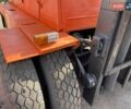 Оранжевый Львовский погрузчик 40081, объемом двигателя 0 л и пробегом 1 тыс. км за 4679 $, фото 6 на Automoto.ua