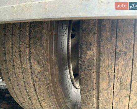 Червоний М Г FSC27Y, об'ємом двигуна 0 л та пробігом 500 тис. км за 23374 $, фото 25 на Automoto.ua