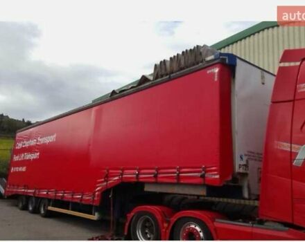 Червоний М Г FSC27Y, об'ємом двигуна 0 л та пробігом 500 тис. км за 23374 $, фото 3 на Automoto.ua