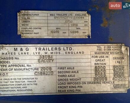 Червоний М Г FSC27Y, об'ємом двигуна 0 л та пробігом 500 тис. км за 23374 $, фото 26 на Automoto.ua