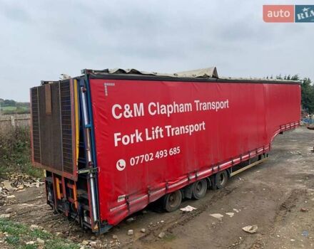 Червоний М Г FSC27Y, об'ємом двигуна 0 л та пробігом 500 тис. км за 23374 $, фото 31 на Automoto.ua