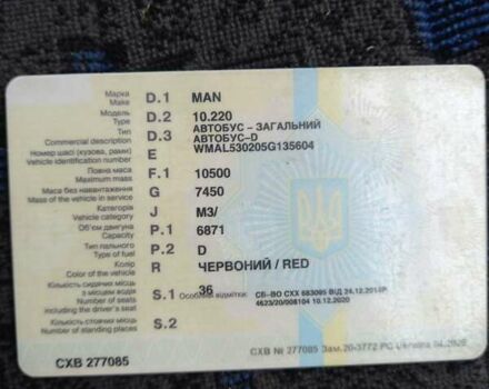Красный МАН 10.220, объемом двигателя 6.87 л и пробегом 150 тыс. км за 6200 $, фото 13 на Automoto.ua