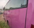 Красный МАН 10.220, объемом двигателя 6.87 л и пробегом 150 тыс. км за 8000 $, фото 4 на Automoto.ua